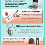 Инфографика: 15 фактов о Стиве Джобсе