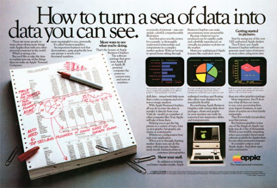 1983 sea of data