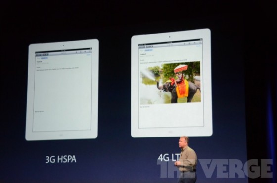 Новый iPad – обзор изменений