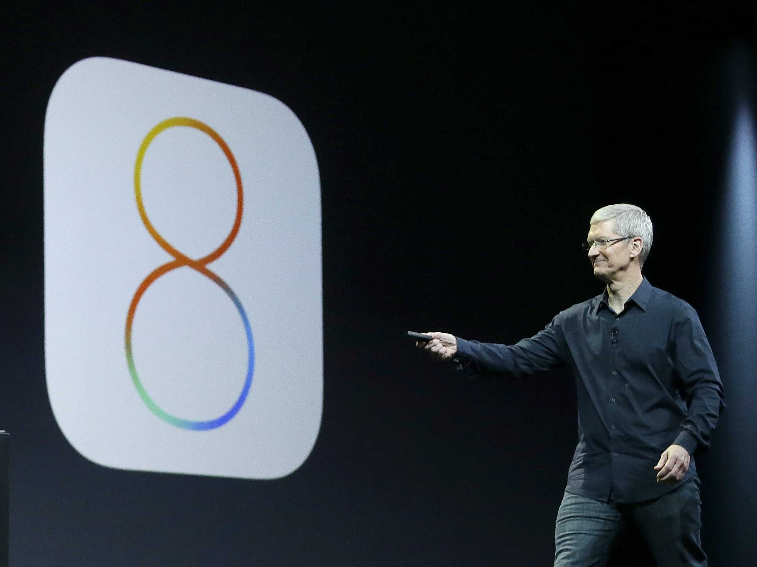 iOS 8 анонс