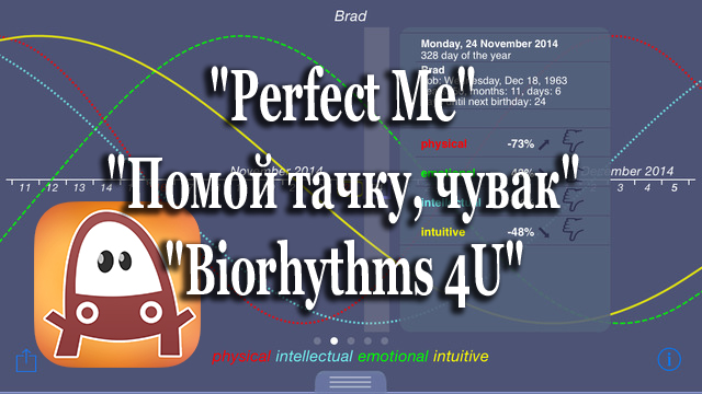 Временно бесплатные программы в AppStore