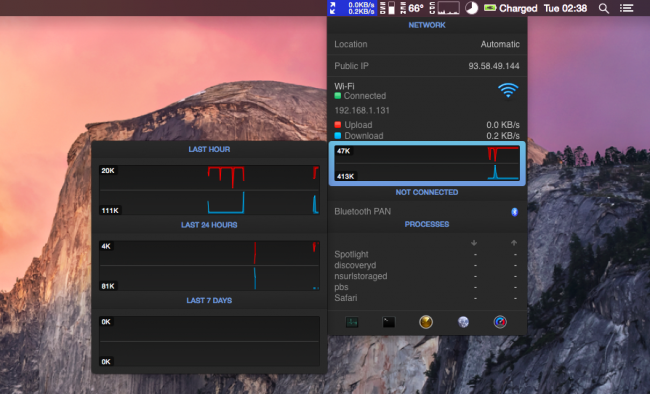 Можно ли уберечь Mac от негативных последствий перегрева?