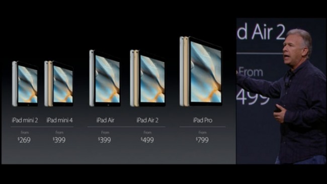 Самая ударная компания – презентации и релизы Apple
