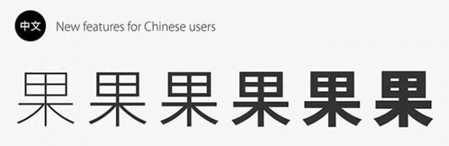 Почти незаметные преимущества OS X El Capitan